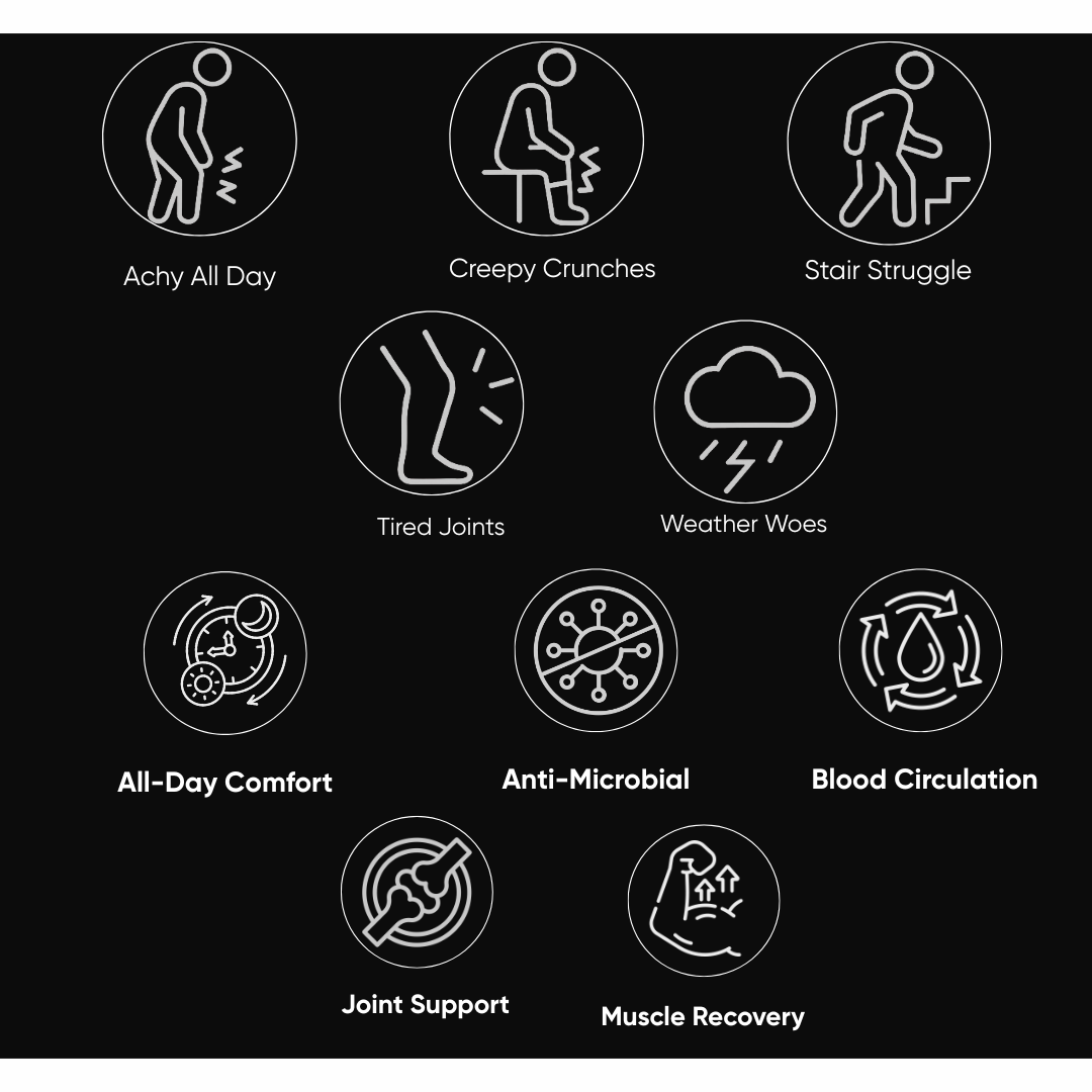 Stride+ Copper Coated Natural Pain Relief Knee Pain Relief Band