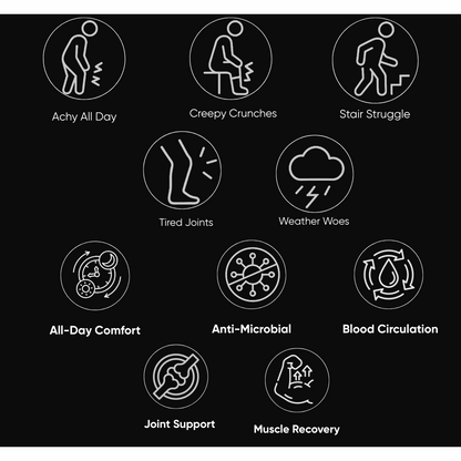 Stride+ Copper Coated Natural Pain Relief Knee Pain Relief Band